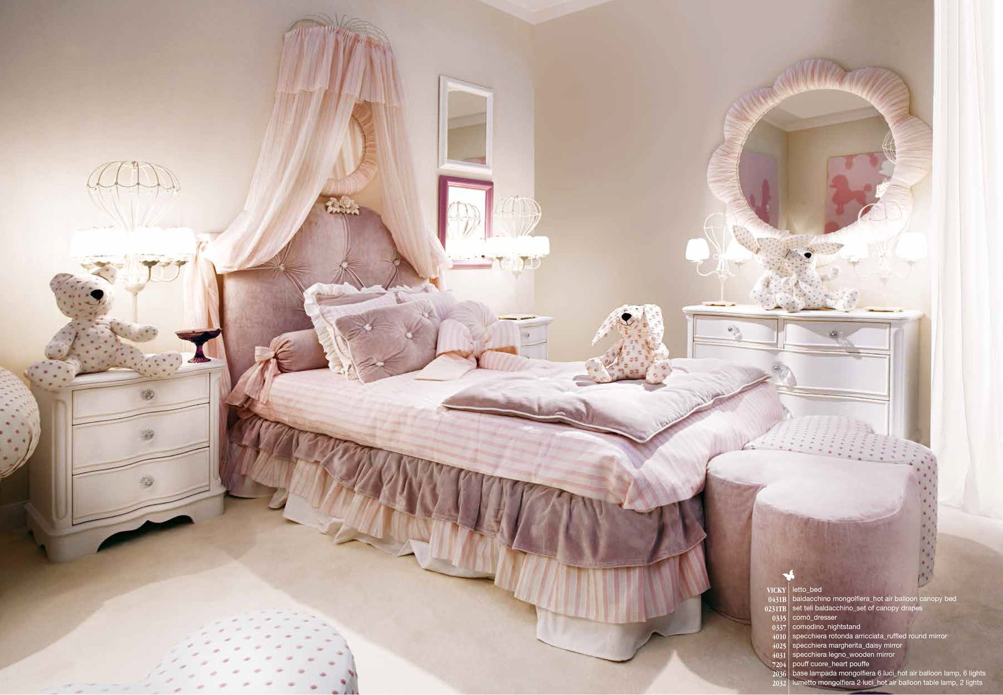 Toutes les inspirations pour créer une deco chambre fille